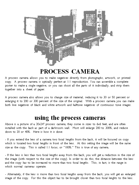 [Process Camera]